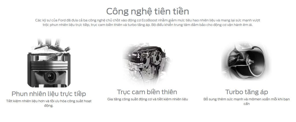 FORD ĐÀ LẠT